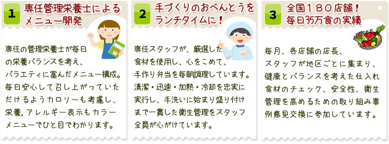 �n���[�����`�̂Ƃ肭��